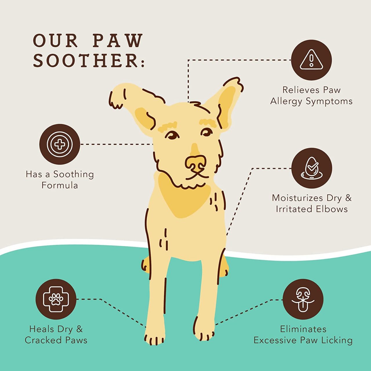 Organic Paw Soother for Dogs